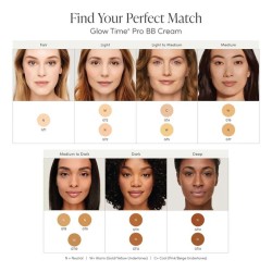 Jane Iredale Glow Time Pro BB kremas su SPF 25 Jane Iredale Glow Time Pro BB kremas su SPF 25