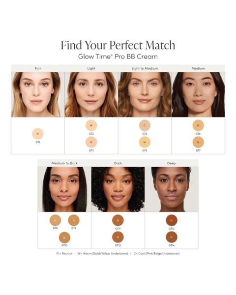 Jane Iredale Glow Time Pro BB kremas su SPF 25