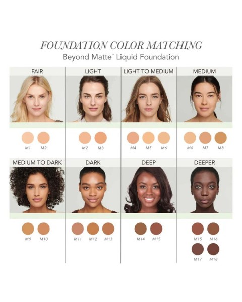 Jane Iredale Beyond Matte Skystas makiažo pagrindas