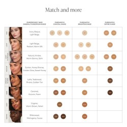 Jane Iredale PureMatch skystas maskuoklis