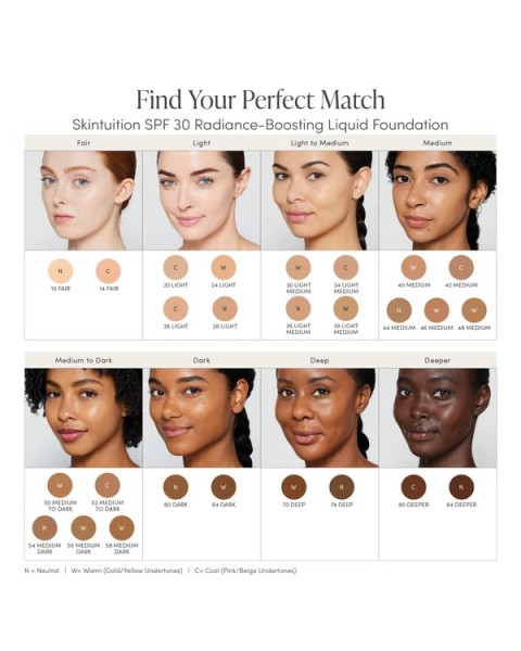 Jane Iredale Skintuition SPF 30 švytėjimo suteikiantis skystas makiažo pagrindas